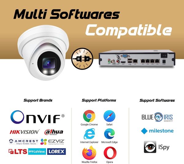 Hikvision/Uniview Compatible IP Turret Camera (6MP)- IPC-YT624 - Image 6