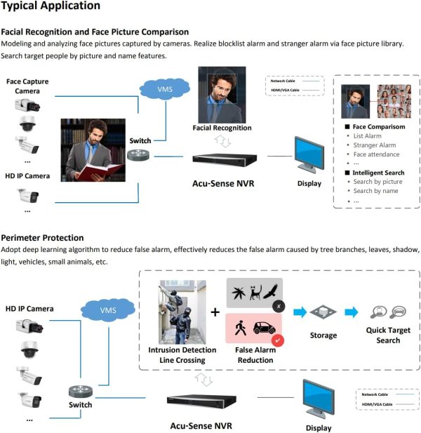 Hikvision - DS-7604NXI-K1/4P (4ch NVR) - Image 4