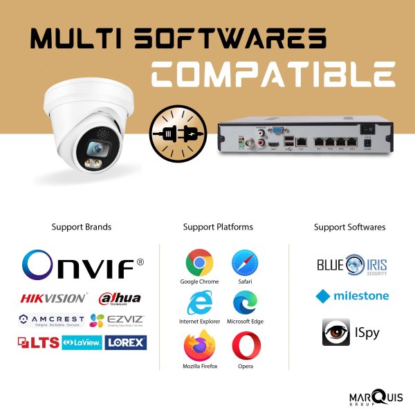 Hikvision/Uniview Compatible IP Turret Camera (6MP)- IPC-DL624 - Image 5